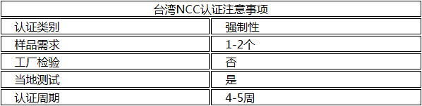 NCC认证
